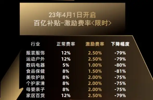 攻略秘籍🔥火种协定白貂全解析及荒野猎人快速升级指南