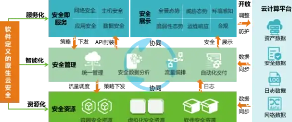 洞察丨抗投诉VPS主机合规要点解读—欧洲市场用户自律实用指南【深度解析】