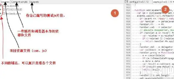 攻略●武器●技巧 真三国无双 起源》翔鸾神器获取全攻略详解