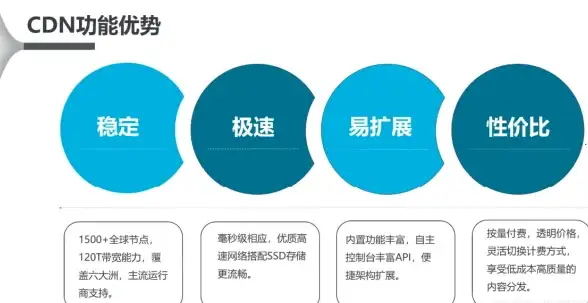 唯一ID生成|Redis自增：基于INCR命令实现全局唯一id生成的原理与应用