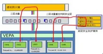 选购要点盘点｜香雪海冰箱深度解析—品质真相一览【家电测评】