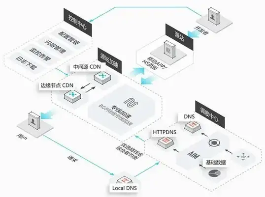 装备攻略◆升级秘籍◆西游笔绘西行全方位获取与养成指南