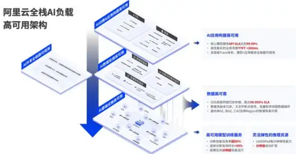 【新品速递】家电圈聚焦｜香雪海冰箱荣耀升级大揭秘！产品焕新与品质跃升全知道