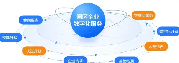 AI合规新纪元 GPTM19驱动变革：云服务器安全升级全解 科技热点聚焦】