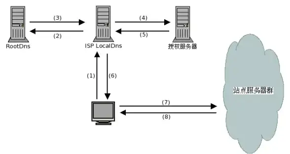 实用攻略🔥决胜巅峰迅捷皮靴强度与强效剖析
