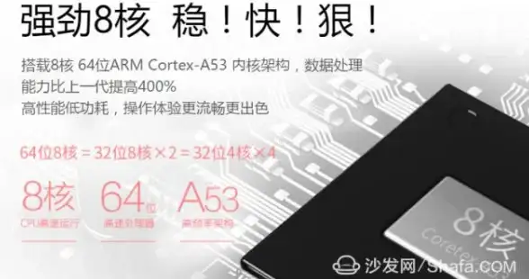 MySQL报错 远程修复 MY-011420 ER_KEYRING_AWS_INVALID_CONF_FILE_PATH 故障解决与处理