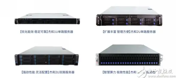 云计算,高可用-棉花云台湾机房PCCW高可用架构探索
