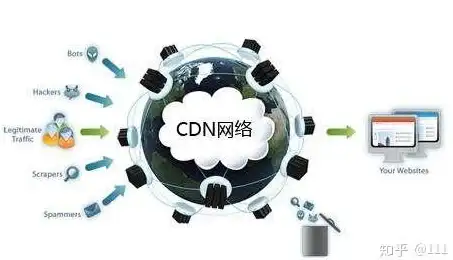 🔥热门推荐🔥新人必看🔥热血江湖cdc与17服新老玩家全方位对比解析