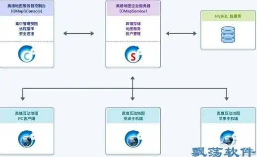 探秘🔍建筑彩蛋🔮桃源深处的琅环画阁隐秘人家揭秘！
