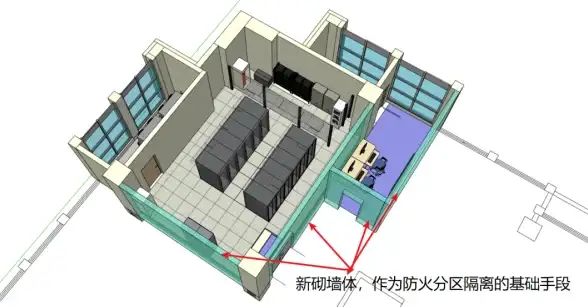 Oracle数据库 Red Hat认证 Oracle数据库顺利通过Red Hat企业级Linux 6系统兼容性认证
