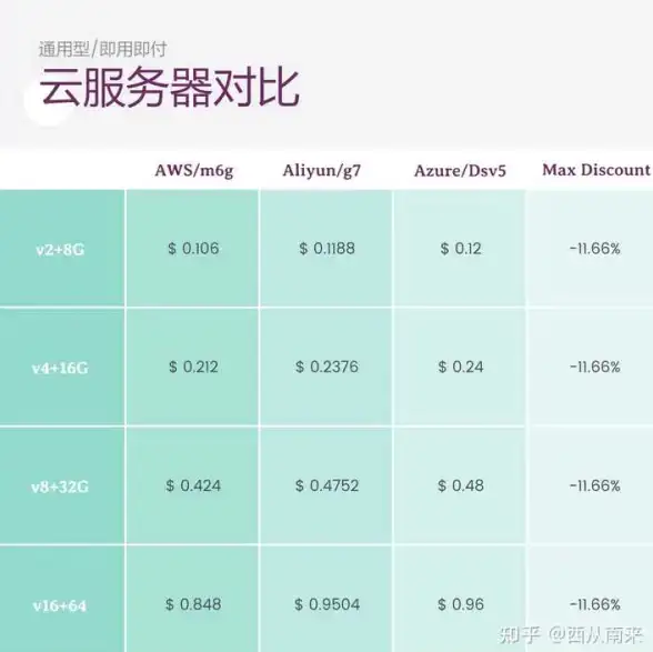 提示｜电商运营秘籍｜淘宝互刷源码合规操作全解析—操作要点与风险须知【重点提醒】