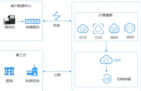 提醒｜聚焦“育碧服务器卸载难题”误区盘点·玩家必读】