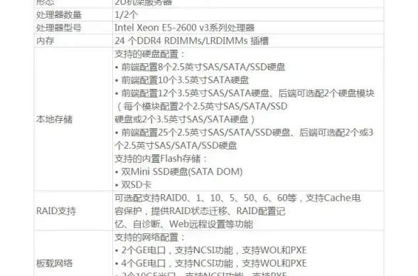 实践 智能平衡 深度解析locvps云服务器高效负载均衡方法与真实应用 技术案例分享