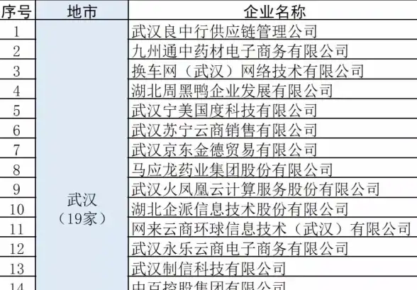 高速直连🚀限时优惠｜亚太高速VPS特惠，傲游主机全场6.8折，稳定高效