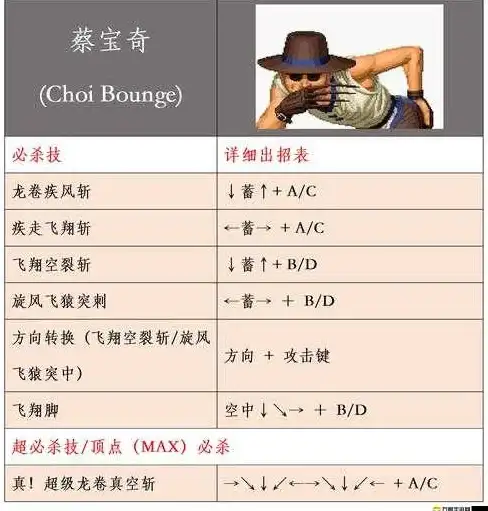 实用技巧｜高效部署术｜VPS行业深度解读❗日本云服务器Linux镜像极速安装全攻略