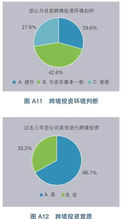 英国住宅IP VPS推荐指南🌐莱卡云产品深度评测与选购建议