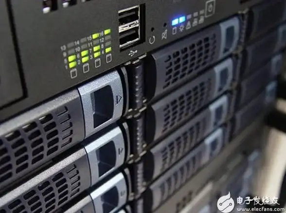高性价比🚀极速建站！A400互联200M带宽VPS，618特惠仅168元/年