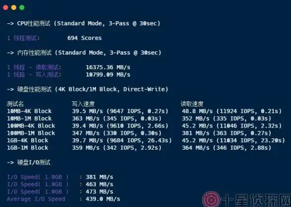 热门•实用•攻略｜畅玩魔兽世界11.0增辉龙PVE必备宏设置技巧分享