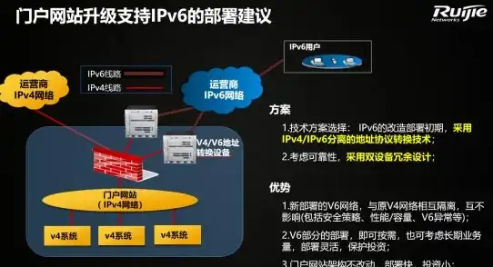 策略秘籍●超强推荐●阵容解析 异色边缘快攻流编组码选择全攻略