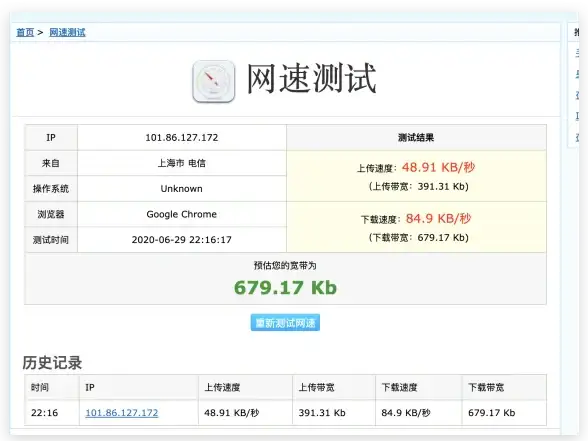 Oracle报错 数据库故障修复 ORA-13920数据库只读模式下无法设置阈值 远程处理方法