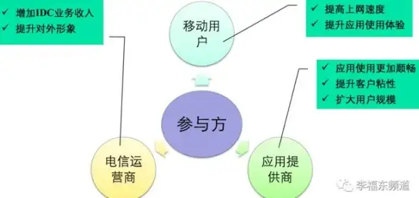 Oracle报错|表空间管理 ORA-03249:auto segment space managed tablespace的uniform size需至少string blocks 故障修复 远程处理