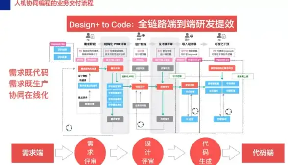 云计算,企业专线-香港高速云主机，企业CN2专线畅享海外
