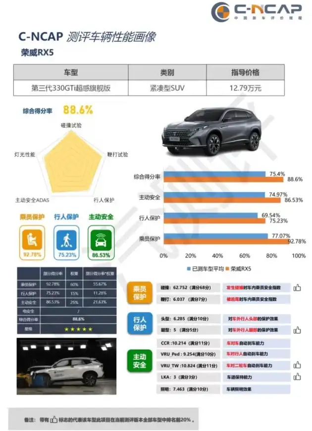 电商防护指南┃彻查秒杀比价插件！极速卸载全流程详解【插件清理教程】