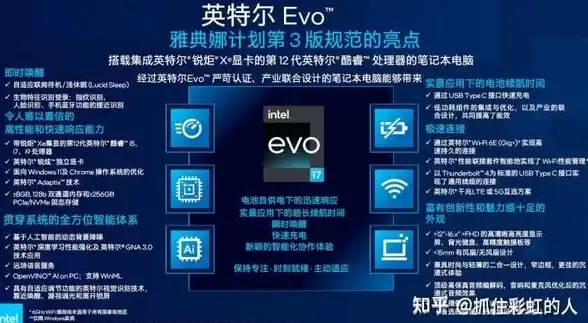 ★重磅★攻略★详解｜地下城与勇士：起源罪恶之右眼特色外观全解析！获取途径大揭秘