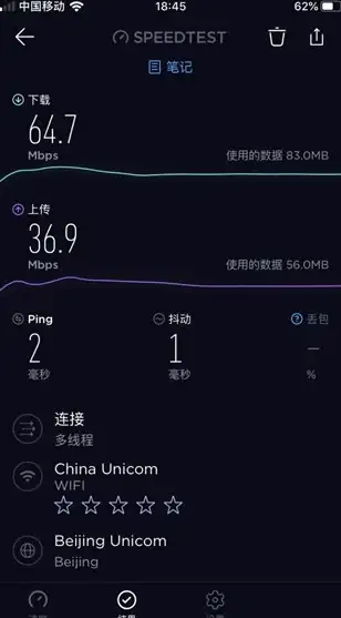 突破节点壁垒｜VPS动态IP助力分布式计算新格局—创新应用与现实考验】