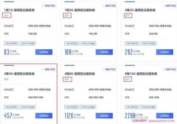 英区解锁 流媒体畅享 莱卡云英国住宅IP VPS深度实测