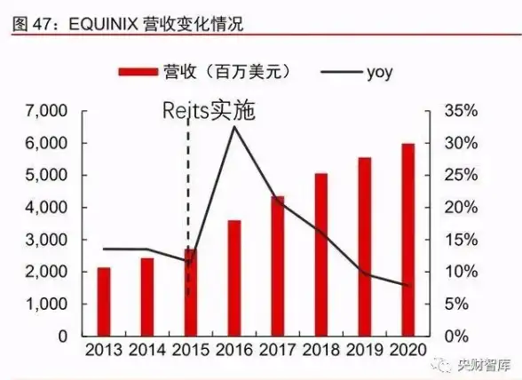 🔰攻略秘籍✦全攻略✦游戏指南 剑与远征：启程》狩魔徽令超级奖励及最快升级路线解析！
