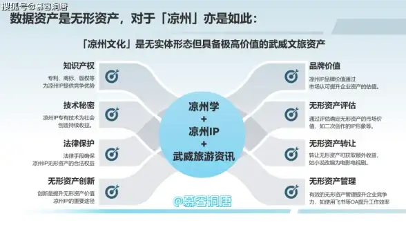 图片处理|头像管理|vue上传头像-Vue头像上传中心