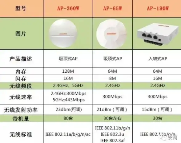 热门爆款 宠物养成 技能详解 DNF》Fate-Zero联动宠物全技能深度解析