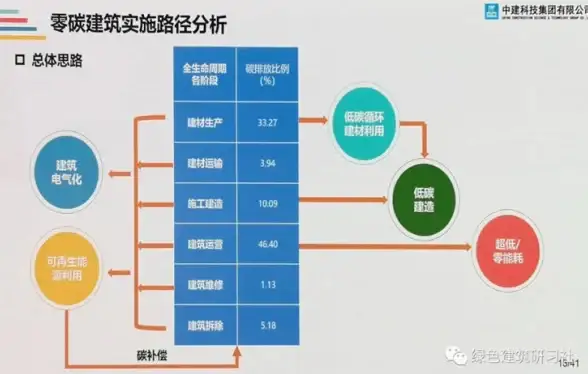 VPS评测 云服务器 uqidc出品：堪萨斯不限流量原生双栈IP VPS深度体验