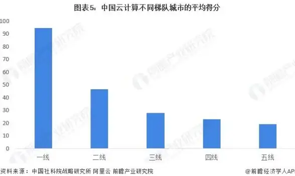 《开个密室馆》中可疑铁柜的最佳升级路线详解