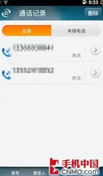 装备攻略🔥贴膜顺序🔥省钱秘诀 地下城与勇士哪个部位先贴更划算？