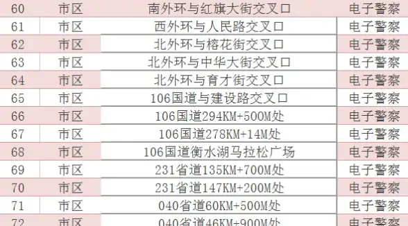 数据备份📁QQ聊天记录文件：帮你留住每一次重要对话的理想选择