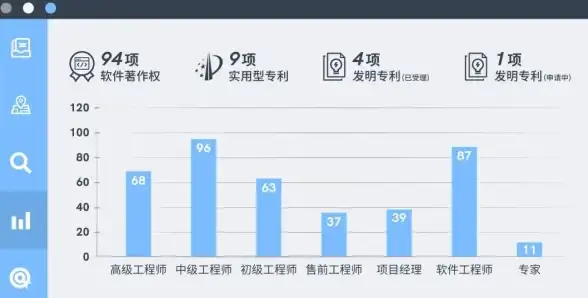 亮点全解｜花刺代理源码参数配置深度优化指南｜聚焦行业技术】