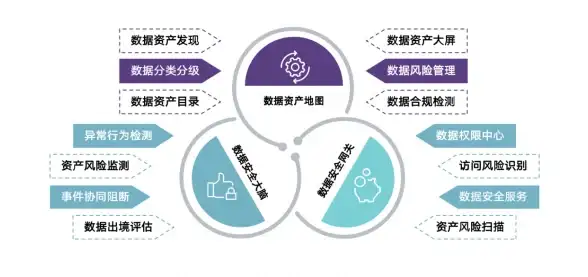 行业洞察 深度解构 Delphi DLL源码 打造高效交互接口秘诀【技术精粹】