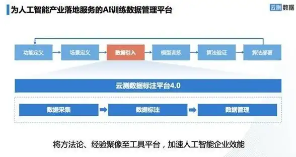 红警玩家必看｜正版任务下载全攻略—实用秘籍指引！流程提醒】