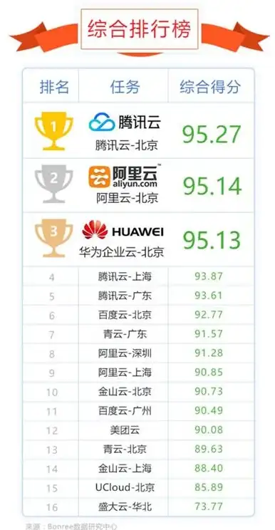 输入法问题🚩死机解决：windows7系统切换输入法导致死机的有效处理方法分享