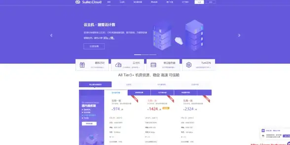 CDN优化-智能调度,如何实现菲律宾区域CDN节点的智能调度