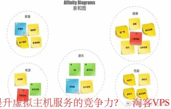 热门攻略•同步教程•独家揭秘｜航海王壮志雄心》预创角昵称全平台完美同步秘籍
