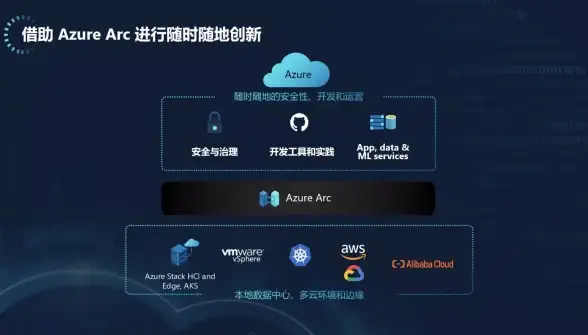 Oracle报错|数据库维护|ORA-04005:INCREMENT参数设置导致报错及远程修复方法