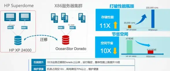 电商揭秘｜淘宝互刷源码新优势全解析 合规运营必读 行业资讯