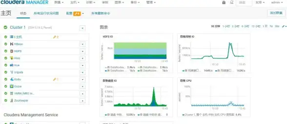 资源揭秘⚡重磅揭晓⚡油田刷新 七日世界》最新资源分布曝光！