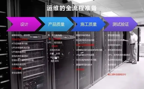 Win11技巧🖥回收站图标恢复方法：如何找回Win11桌面消失的回收站图标