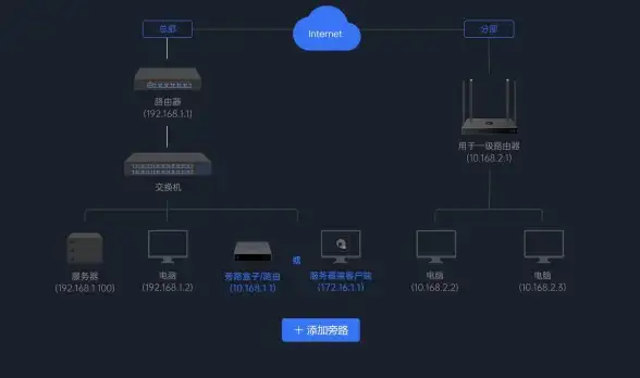 灵魂潮汐拉薇拉技能加点与玩法解析