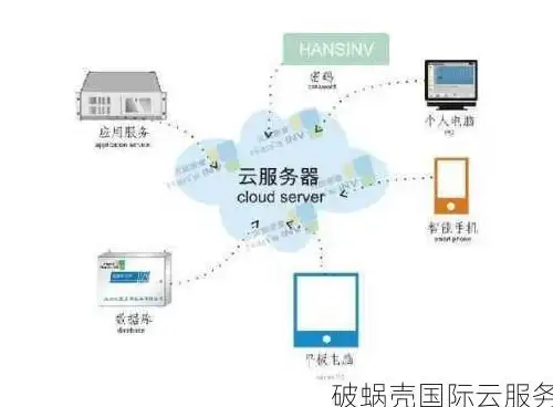 实战🔥高能攻略🔥技巧精选 斗兽至高天全方位实战分享
