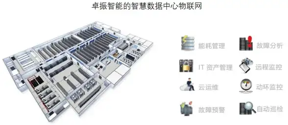 CDN服务对比,运营商优劣-海南三沙地区全运营商CDN服务优劣对比